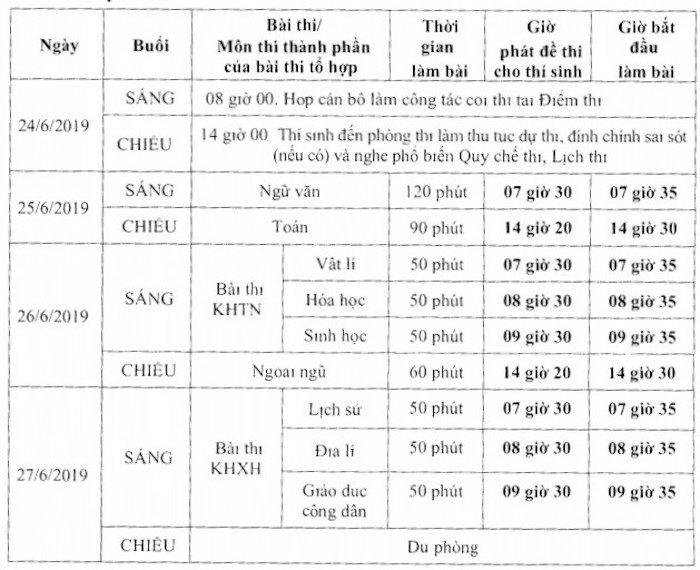 lich-thi-thpt-quoc-gia-nam-2019-chinh-thuc