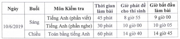 Lich thi 6 truong THCS
