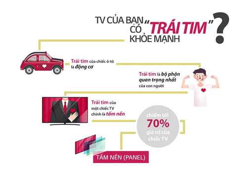 tivi LG