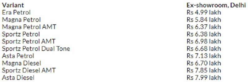 Hyundai-Grand-i10-Nios-6 5