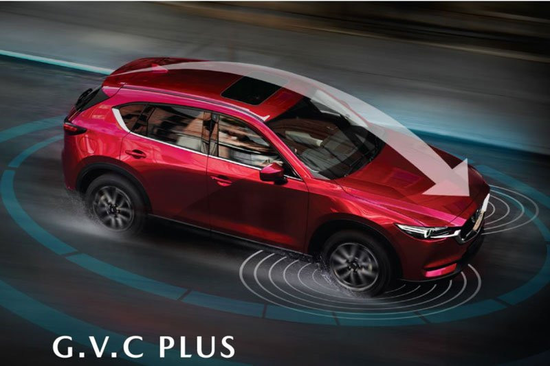 Mazda-CX-5-2019-2