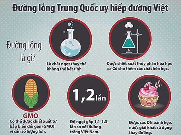 duong_long_trung_quoc-copy 4