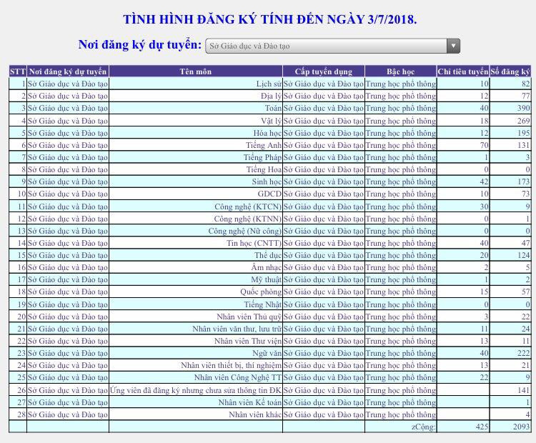 36642781_2061573980730047_7490753650935988224_n