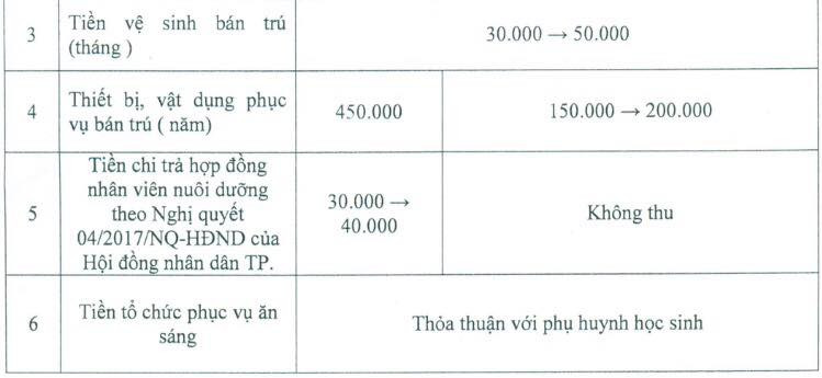 39941117_2217239574956189_6219515233367490560_n 4