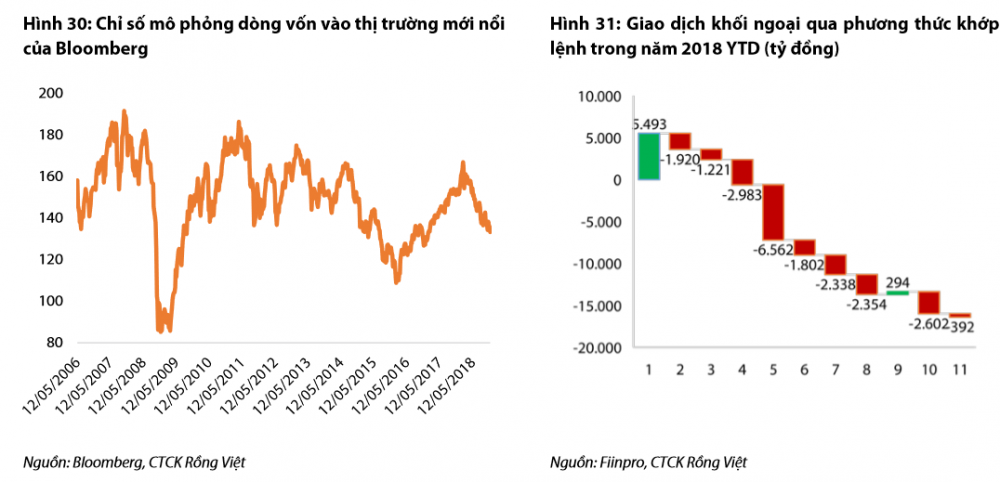 Von ngoai 3