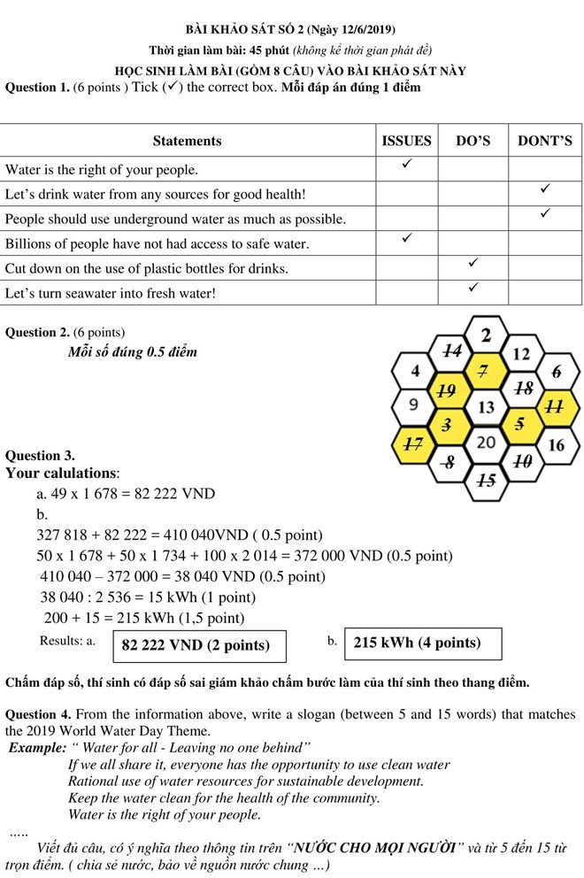 dap_an_tran_dai_nghia