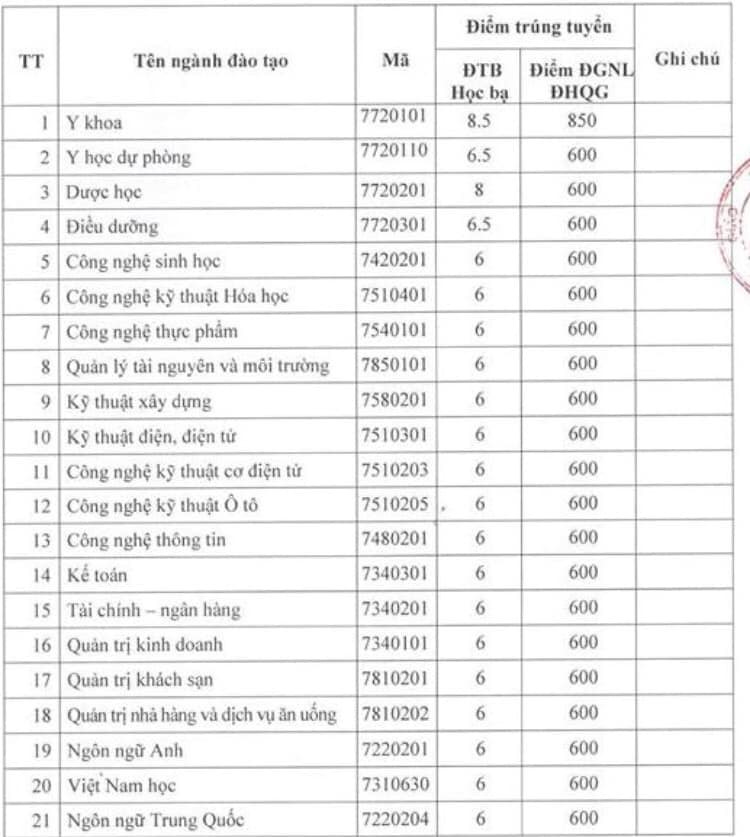 66421305_2308840122670097_2760041276848996352_n