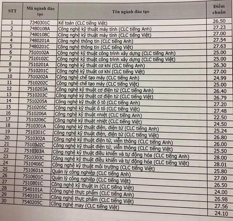 4847_Yh_sY_phYm_kY_thuYt 8