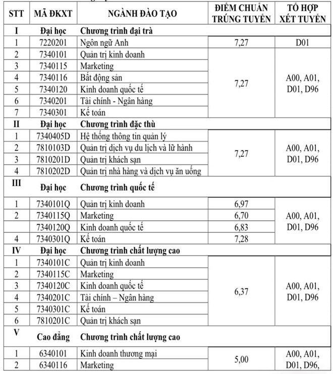 bangdiemmarketing_sxmq (1) 7