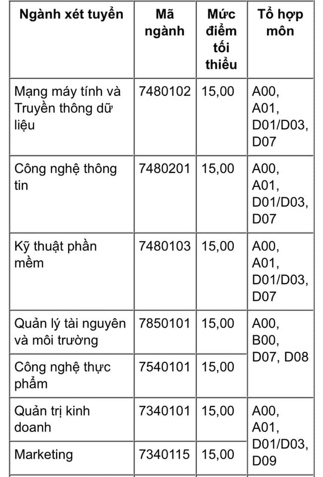 66752030_2314125615474881_2113355962420035584_n