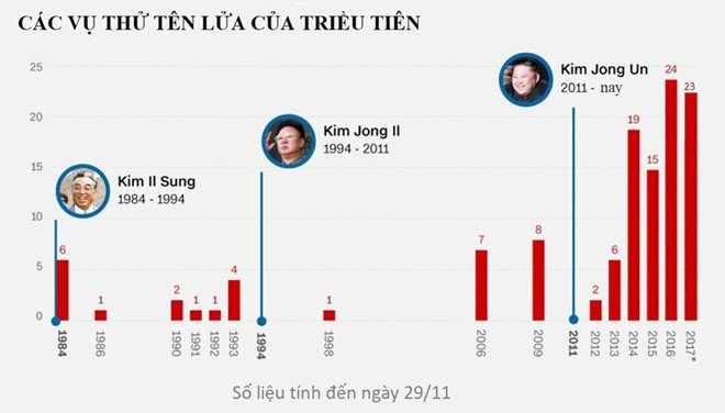 tau-cho-dau-nga-trieu-tien-1