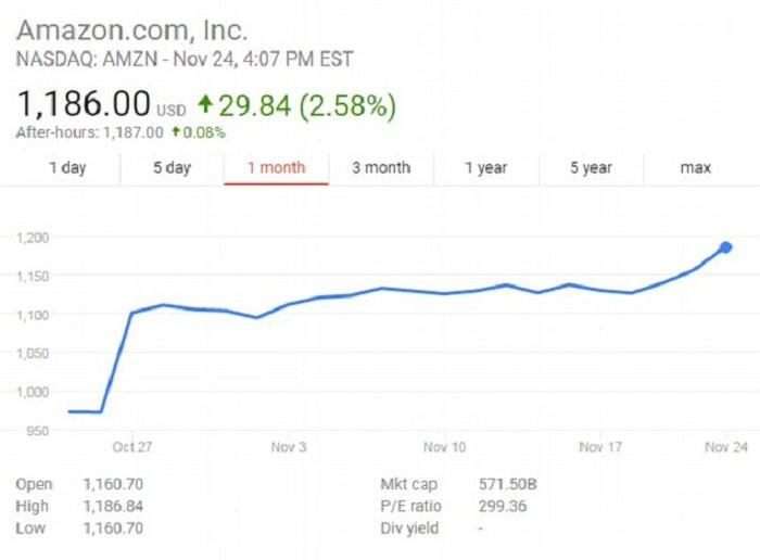 46AAB8EE00000578-0-image-a-95_1511558260640 3