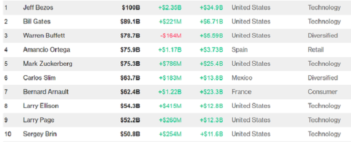 untitled-1511568551179 7