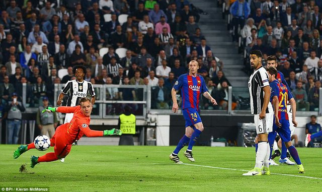 Hinh anh Link xem truc tiep Barcelona vs Juventus Tu ket Cup C1 chau Au 2017
