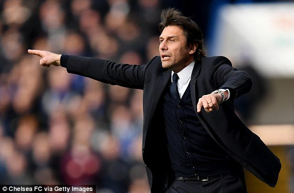 xem trực tiếp Chelsea vs Sunderland