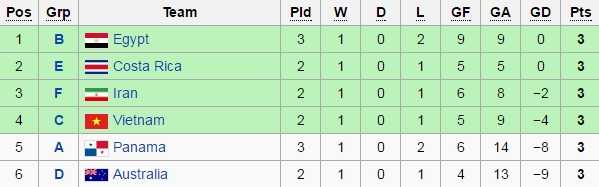 11-futsal