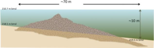 article-2307553-193D4C78000005DC-356_634x198 3