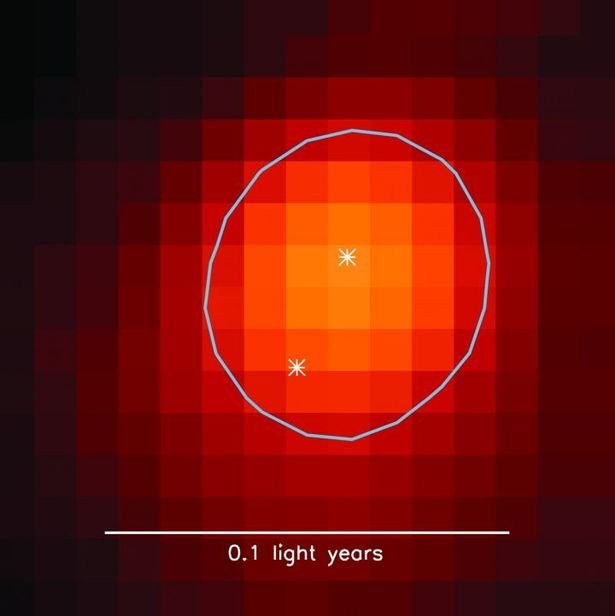 Our-Sun-Could-Have-Been-Born-With-an-Evil-Twin-Called-Nemesis 3
