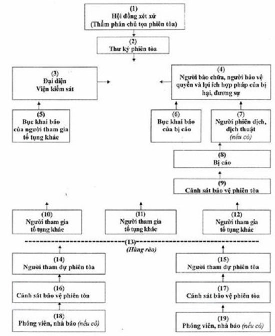 phong-xu-an-moi-dinh-la-thang-1735263