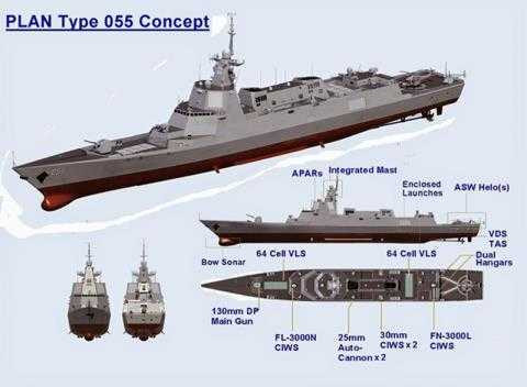 trung-quoc-danh-chim-zumwalt-theo-cach-chuyen-nghiep_9174772