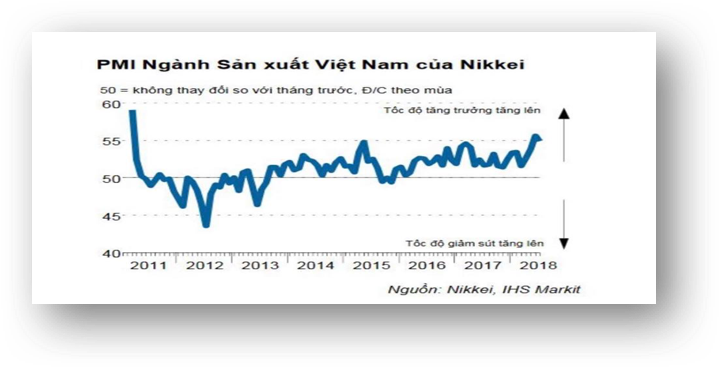 Chien tranh thuong mai My Trung