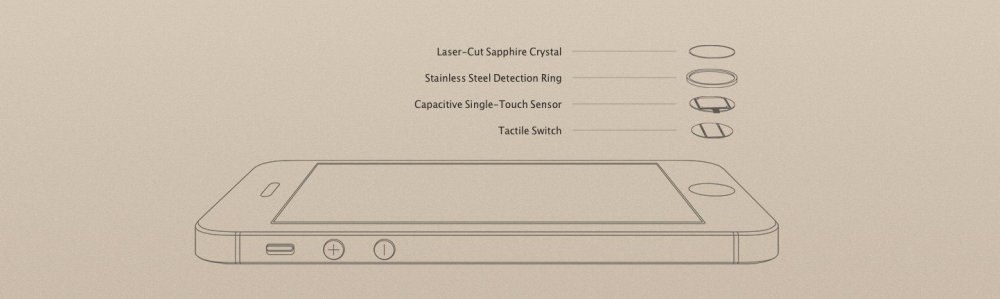 touchid 3