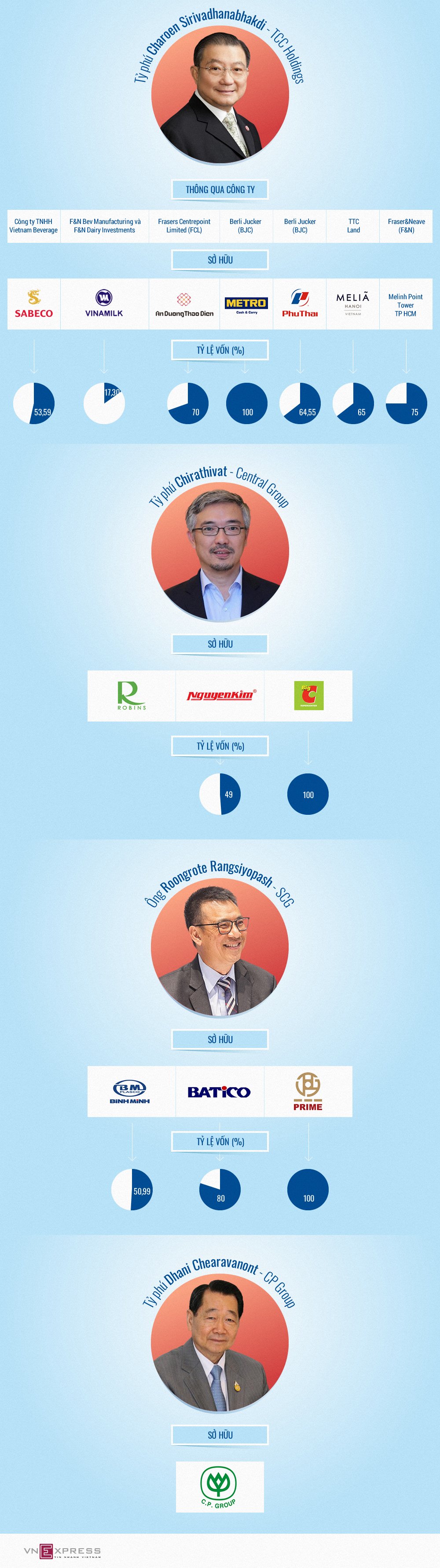 Ty-phu-1526456612 3