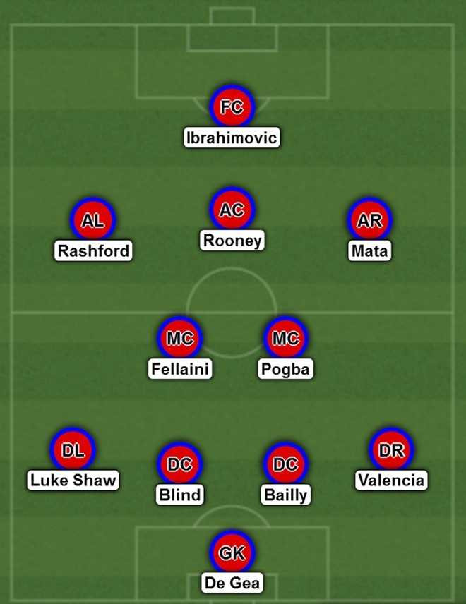 De Gea, Herrera, Rashford tranh thu xa hoi truoc them derby hinh anh 9