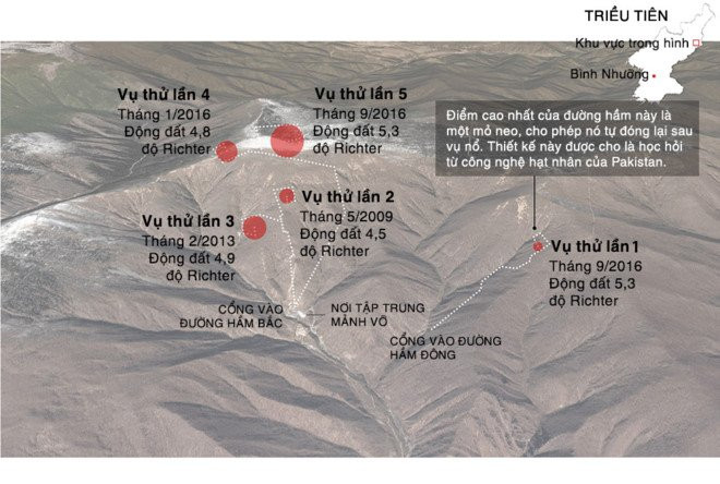 Nguoi Trieu Tien choi bong chuyen o khu thu hat nhan hinh anh 2