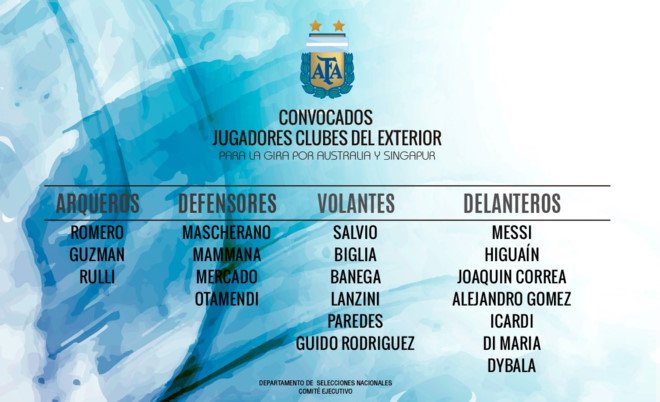 Mauro Icardi loai Aguero khoi doi tuyen Argentina hinh anh 1