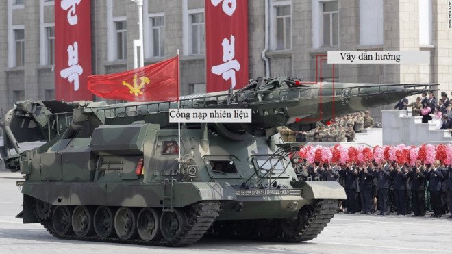 Han Quoc lo Trieu Tien co the thu ten lua diet tau san bay hinh anh 2