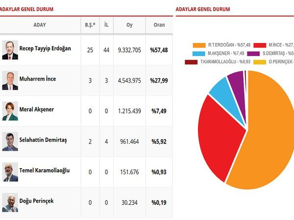 2_tOAz5K1_1529856957.png.600x450_q85