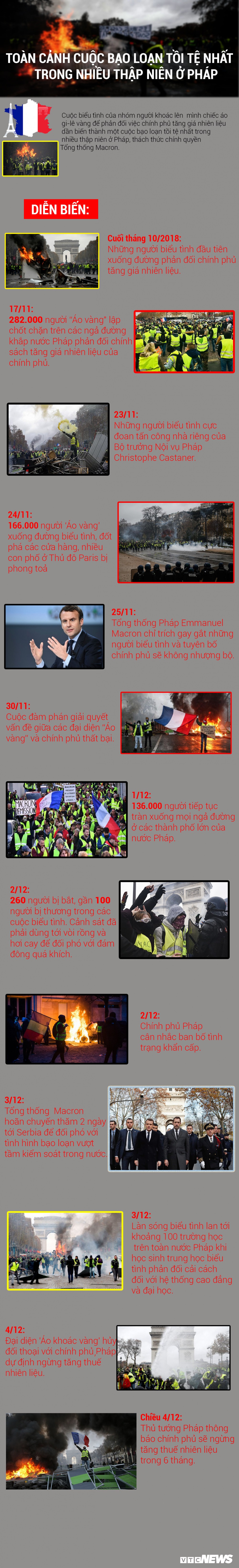 bao-loan-phap-0927397