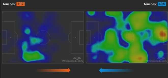 Neu Mourinho tan nhan the nay, MU da dung nhat hinh anh 3