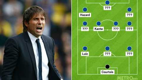 3-4-3 của Chelsea vẫn tồn tại điểm yếu