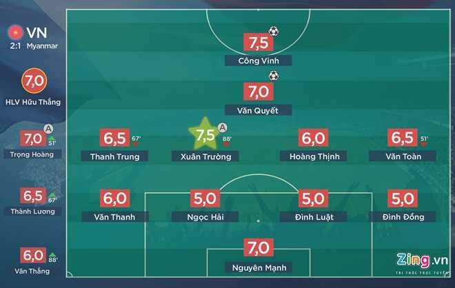 Bo Xuan Truong: 'Con toi ban linh hon duoi thoi thay Thang' hinh anh 1