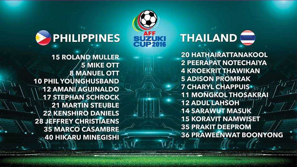 thailan-philippines-01