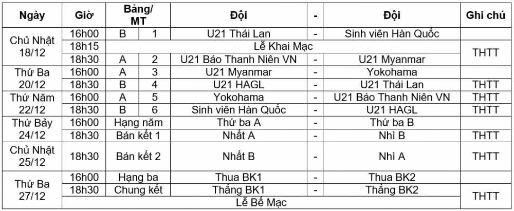 U21QT-2016