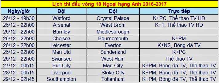 ngoai-hang-anh-vong-18