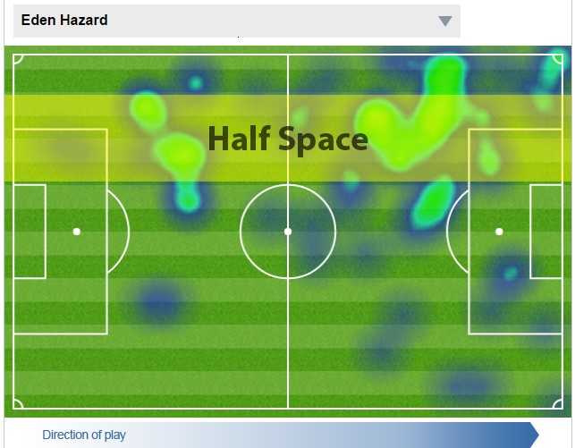 Bi mat su tro lai ruc ro cua Eden Hazard hinh anh 3