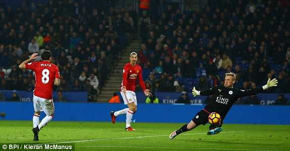 1486314986945_lc_galleryImage_Juan_Mata_of_Manchester_U