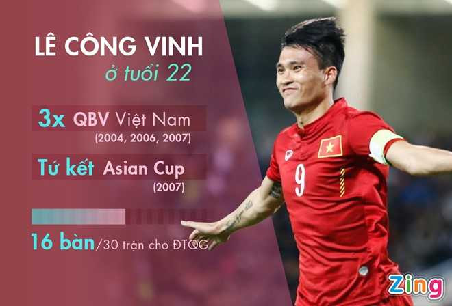 Bao gio Phuong so sanh duoc voi Quyen - Vinh? hinh anh 3