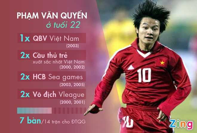 Bao gio Phuong so sanh duoc voi Quyen - Vinh? hinh anh 4