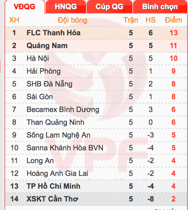 Screen Shot 2017-02-12 at 8.42.31 PM