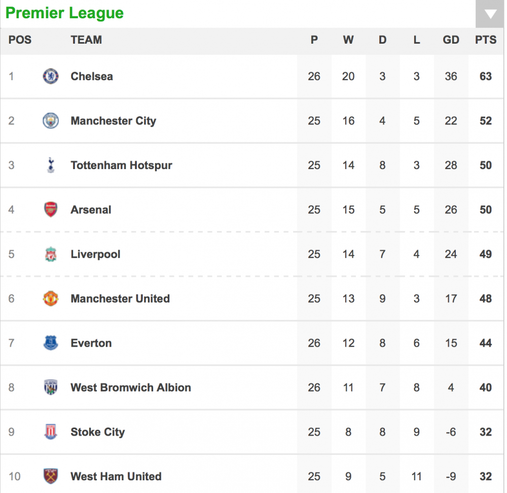 Screen Shot 2017-02-25 at 11.52.59 PM