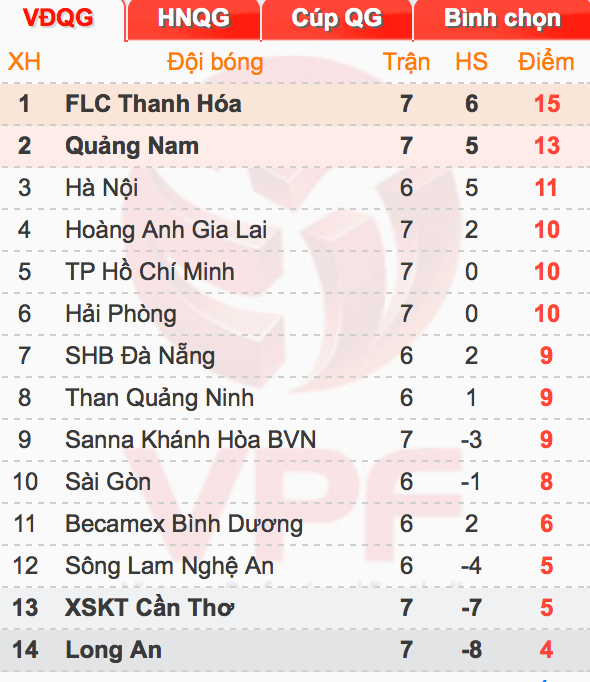 Screen Shot 2017-02-25 at 9.25.32 PM