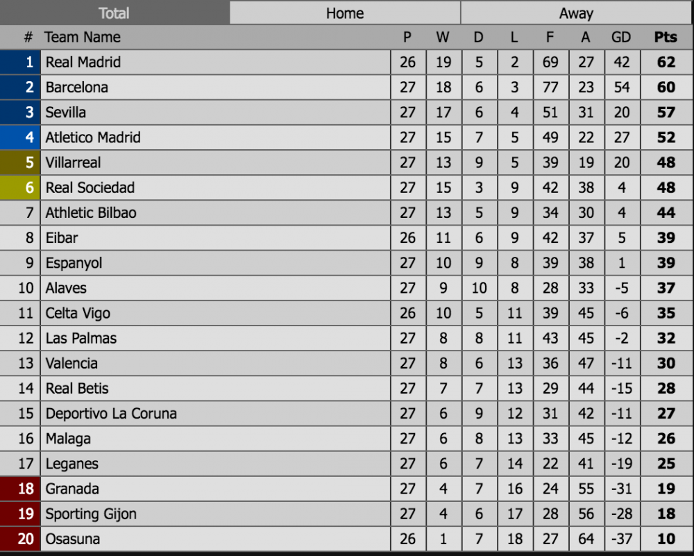 Screen Shot 2017-03-13 at 10.11.20 AM