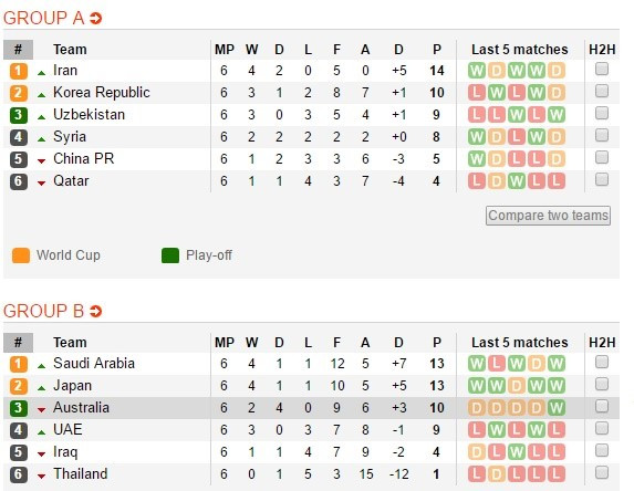 'Bo gia' Lippi duoc truyen thong Trung Quoc dua len may hinh anh 2