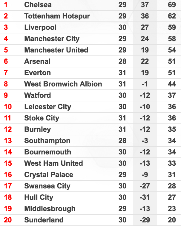 Screen Shot 2017-04-05 at 8.34.32 AM