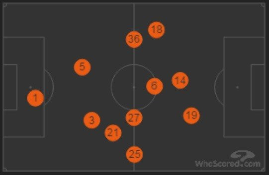 Ke nao coi thuong Mourinho deu phai 'chet' hinh anh 2